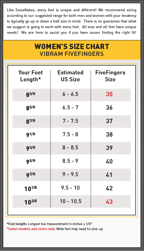 Vibram FiveFingers Women's Size Chart